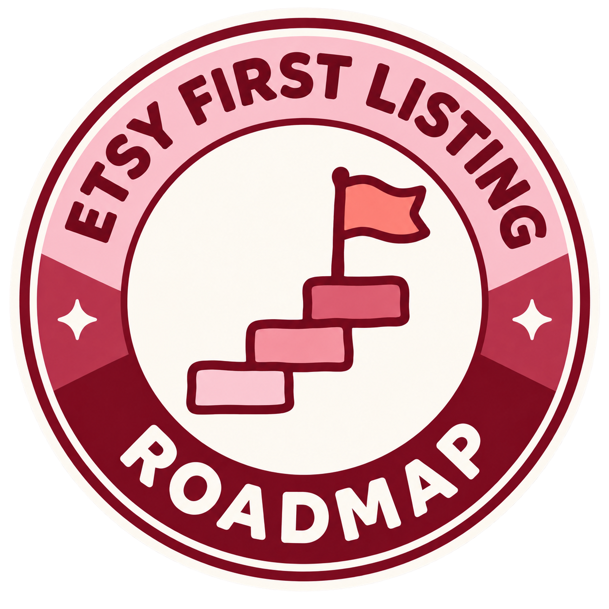 Etsy First Listing Roadmap logo